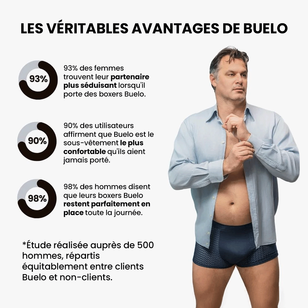 Boxers en Fibre de Bambou – Confort Absolu & Durabilité Garantie (Achetez 5, Recevez 5 GRATUITS!)